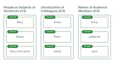which of the following is true of resumes|Management Communication Chapter 16 Flashcards .